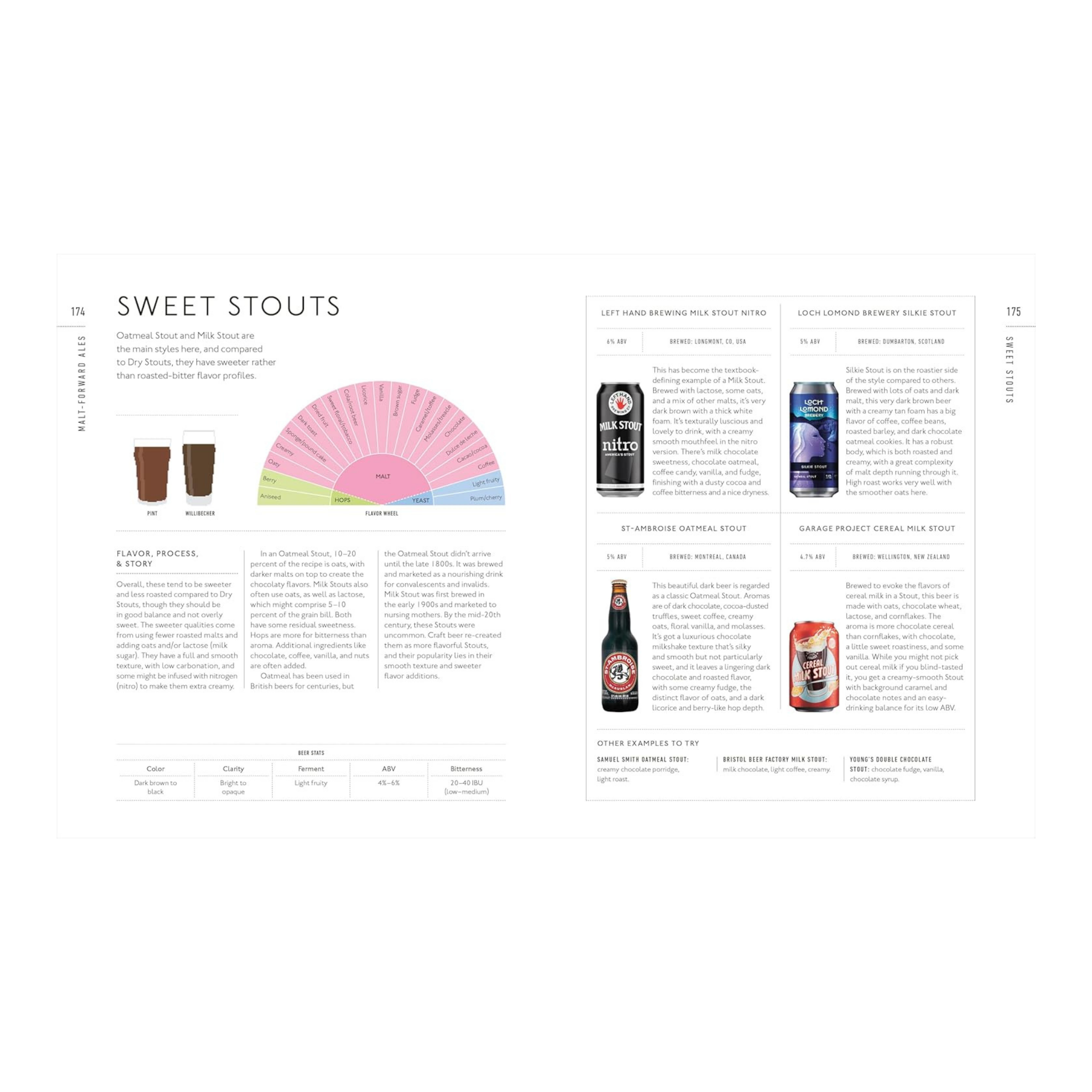 Beer A Tasting Course