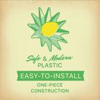 Tru-Tone Faceted Light Reflectors